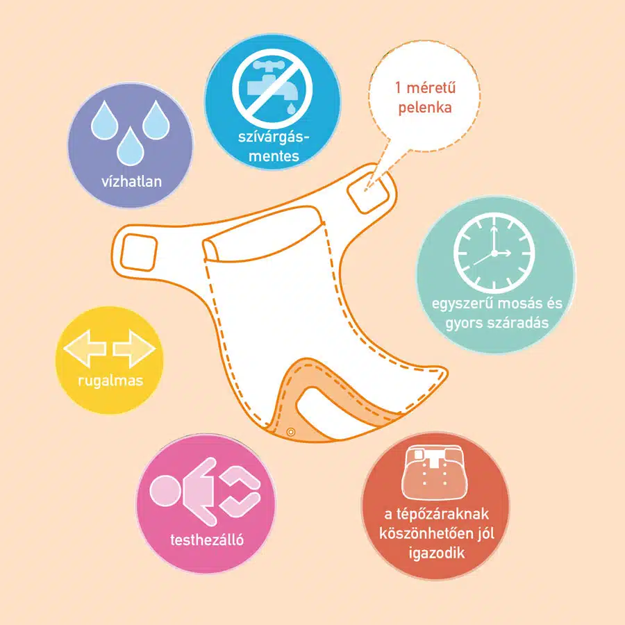 10139 miosolo info hu 1