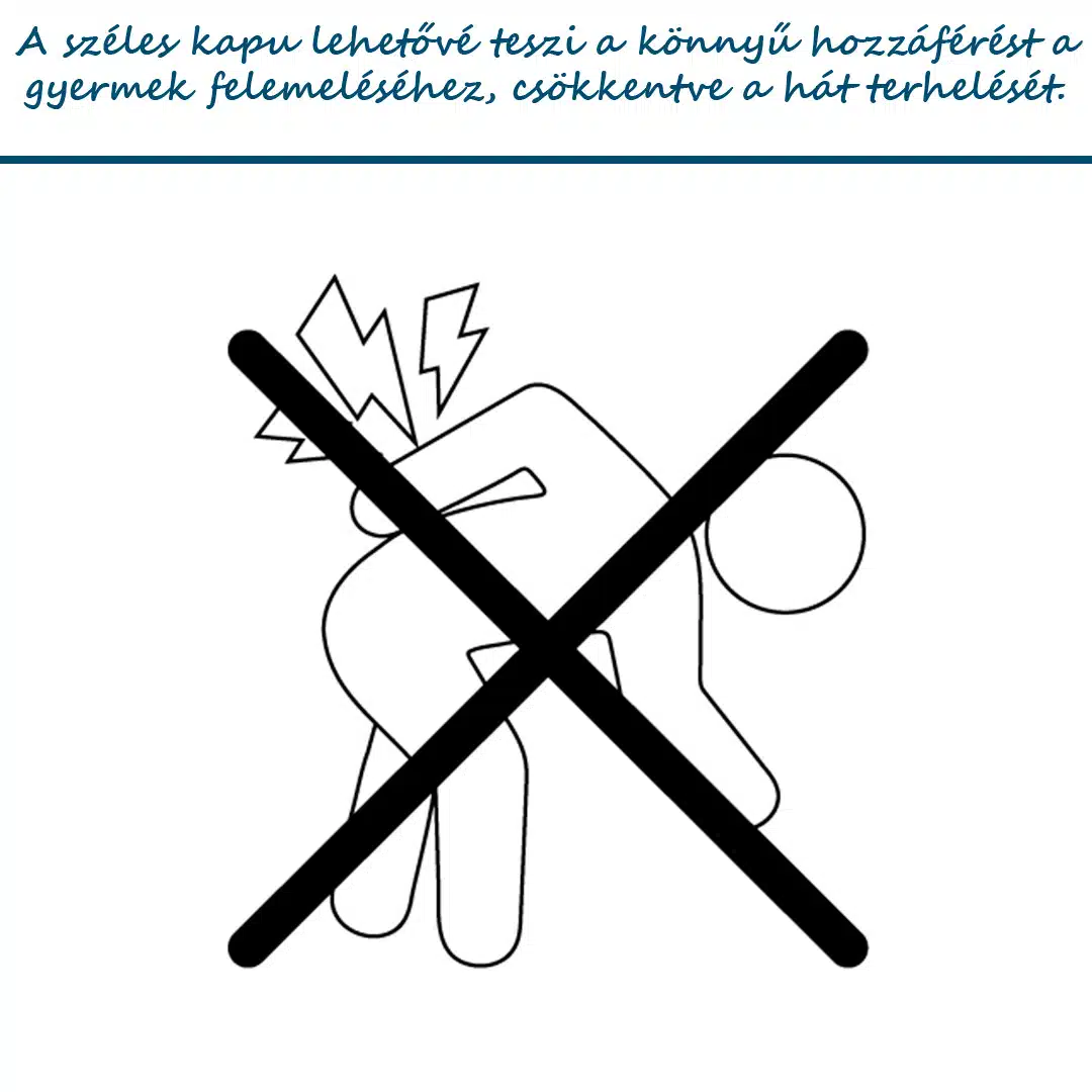 15938 17 501441 combifit avoid back pain hu