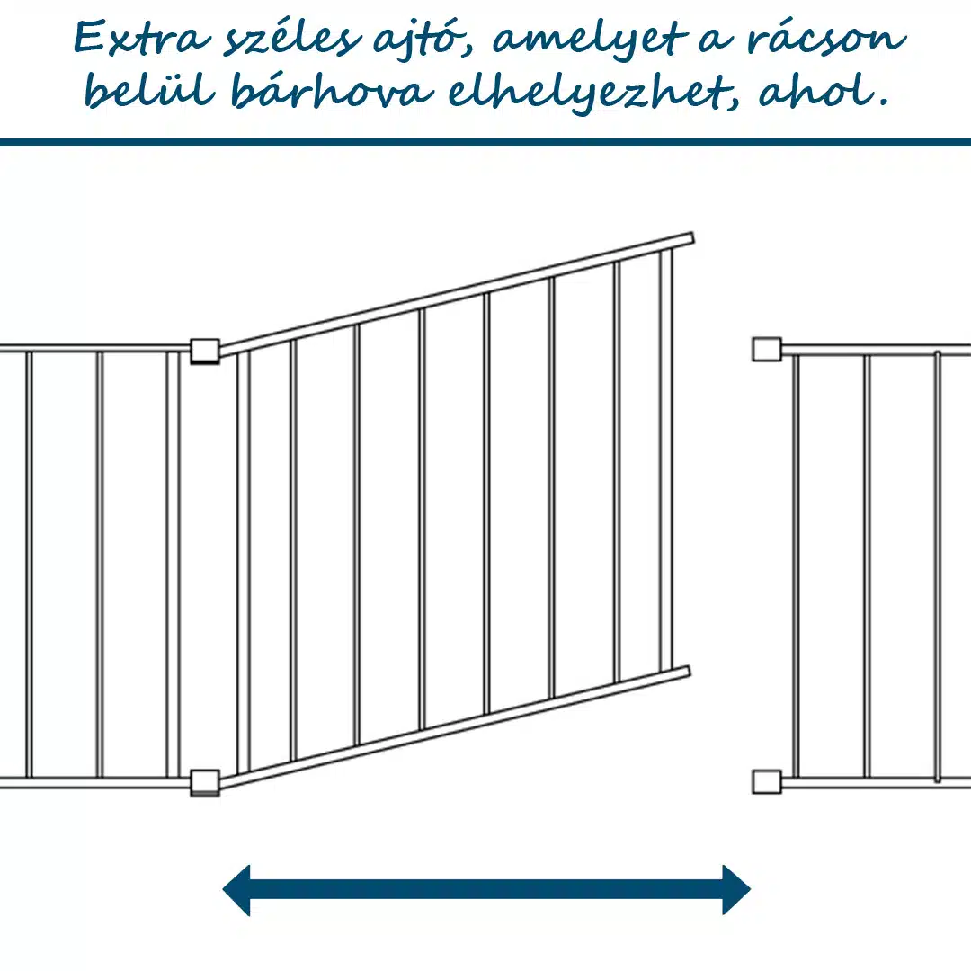 15938 19 501441 combifit extra wide door placement hu