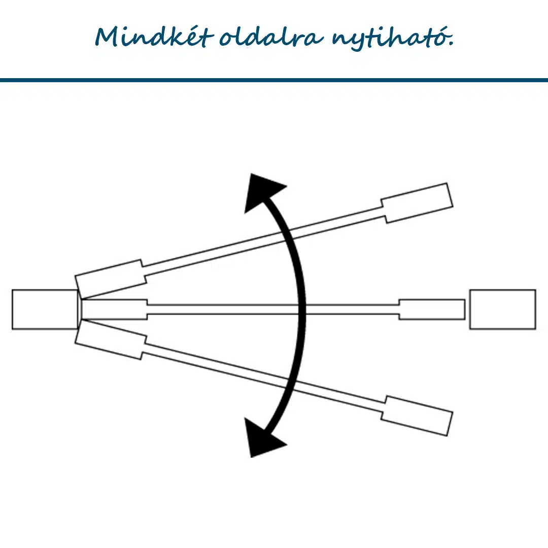 15938 21 501441 combifit opens both ways hu