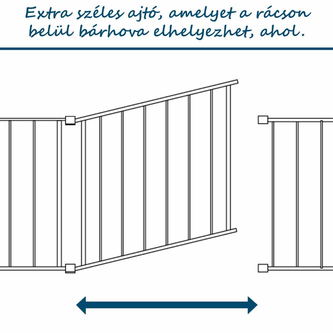 15947 20 501441 combifit extra wide door placement hu